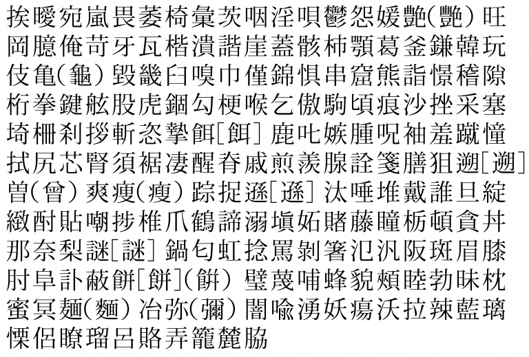 出版企画書には漢字を少なめに用いる
